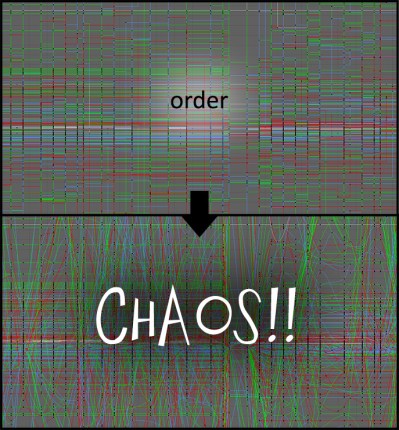 OrderToChaos
